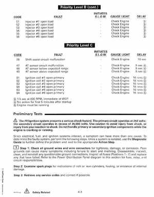 1999 "EE" 90, 115 FFI, 150, 175 V4, V6 FFI Outboards Service Manual, P/N 787024, Page 74