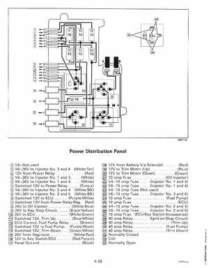 1999 "EE" 90, 115 FFI, 150, 175 V4, V6 FFI Outboards Service Manual, P/N 787024, Page 99
