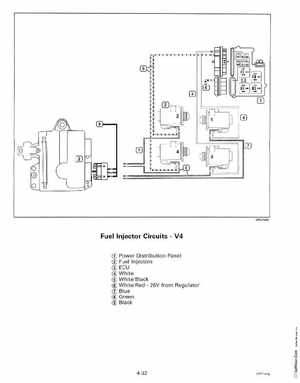 1999 "EE" 90, 115 FFI, 150, 175 V4, V6 FFI Outboards Service Manual, P/N 787024, Page 103