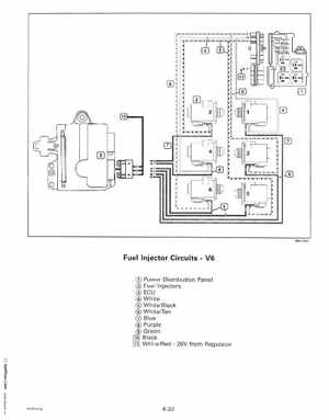 1999 "EE" 90, 115 FFI, 150, 175 V4, V6 FFI Outboards Service Manual, P/N 787024, Page 104