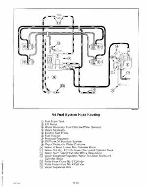 1999 "EE" 90, 115 FFI, 150, 175 V4, V6 FFI Outboards Service Manual, P/N 787024, Page 123