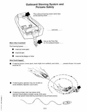 1999 "EE" 90, 115 FFI, 150, 175 V4, V6 FFI Outboards Service Manual, P/N 787024, Page 259