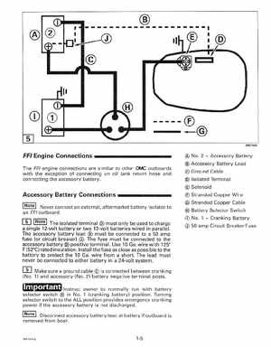 1999 "EE" Evinrude 200, 225 V6 FFI Outboards Service Manual, P/N 787025, Page 11
