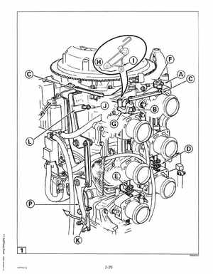 1999 "EE" Evinrude 200, 225 V6 FFI Outboards Service Manual, P/N 787025, Page 43