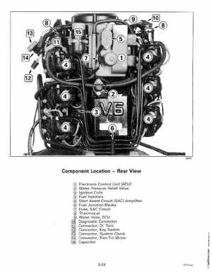 1999 "EE" Evinrude 200, 225 V6 FFI Outboards Service Manual, P/N 787025, Page 69