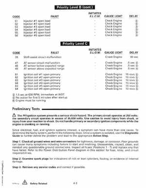 1999 "EE" Evinrude 200, 225 V6 FFI Outboards Service Manual, P/N 787025, Page 72