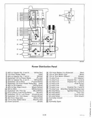 1999 "EE" Evinrude 200, 225 V6 FFI Outboards Service Manual, P/N 787025, Page 97