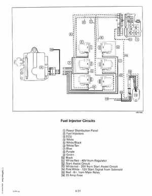 1999 "EE" Evinrude 200, 225 V6 FFI Outboards Service Manual, P/N 787025, Page 100