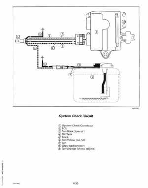 1999 "EE" Evinrude 200, 225 V6 FFI Outboards Service Manual, P/N 787025, Page 104
