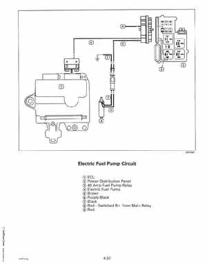 1999 "EE" Evinrude 200, 225 V6 FFI Outboards Service Manual, P/N 787025, Page 106