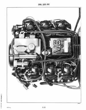 1999 "EE" Evinrude 200, 225 V6 FFI Outboards Service Manual, P/N 787025, Page 182