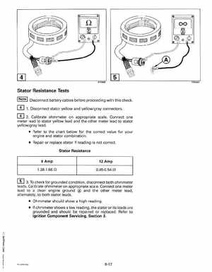 1999 "EE" Evinrude 5 thru 15 4-Stroke Service Manual, P/N 787022, Page 300