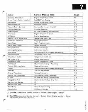 1999 EE Johnson Outboards 25, 35 3-Cylinder Service Manual, Page 5