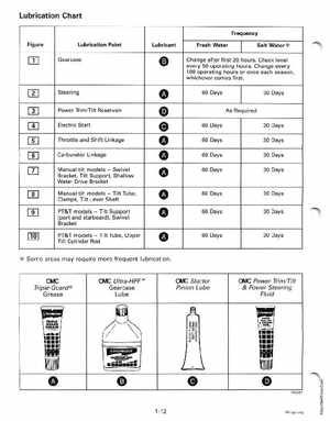 1999 EE Johnson Outboards 25, 35 3-Cylinder Service Manual, Page 18