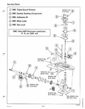 1999 EE Johnson Outboards 25, 35 3-Cylinder Service Manual, Page 187