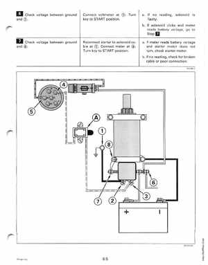 1999 EE Johnson Outboards 25, 35 3-Cylinder Service Manual, Page 215