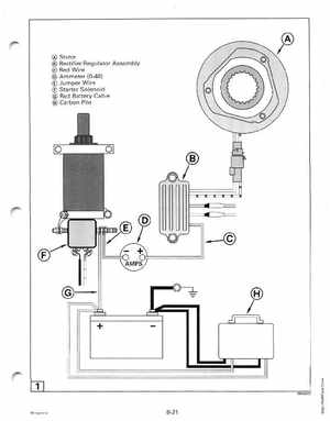 1999 EE Johnson Outboards 25, 35 3-Cylinder Service Manual, Page 231