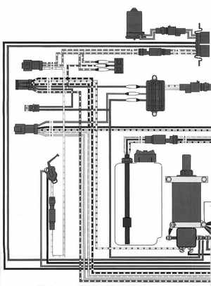 1999 EE Johnson Outboards 25, 35 3-Cylinder Service Manual, Page 259