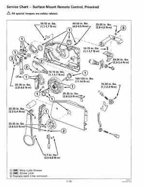 1999 "EE" Outboards Accessories Service Manual, P/N 787026, Page 13