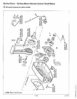 1999 "EE" Outboards Accessories Service Manual, P/N 787026, Page 21