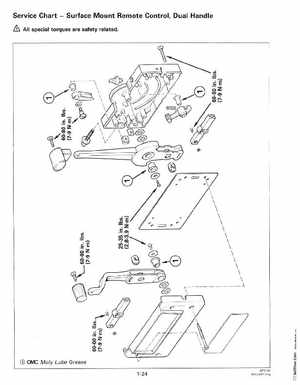 1999 "EE" Outboards Accessories Service Manual, P/N 787026, Page 27