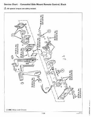 1999 "EE" Outboards Accessories Service Manual, P/N 787026, Page 33