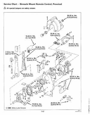 1999 "EE" Outboards Accessories Service Manual, P/N 787026, Page 45