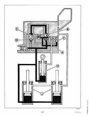 1999 "EE" Outboards Accessories Service Manual, P/N 787026, Page 83