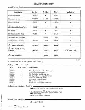 1999 "EE" Outboards Accessories Service Manual, P/N 787026, Page 122