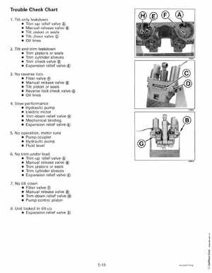 1999 "EE" Outboards Accessories Service Manual, P/N 787026, Page 135