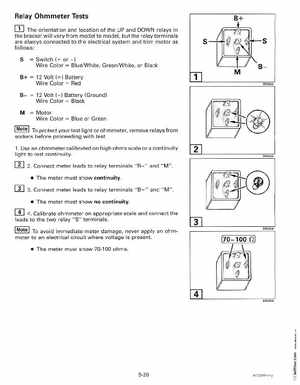1999 "EE" Outboards Accessories Service Manual, P/N 787026, Page 139