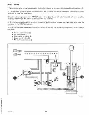 1999 "EE" Outboards Accessories Service Manual, P/N 787026, Page 168