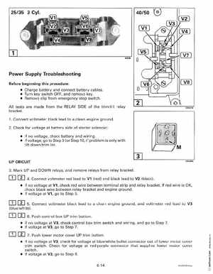 1999 "EE" Outboards Accessories Service Manual, P/N 787026, Page 173
