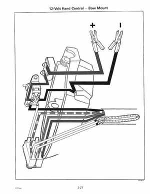 1999 Evinrude "EE" Electric Outboards Service Manual, P/N 787021, Page 90