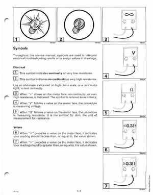 2000 Johnson/Evinrude SS 2 thru 8 outboards Service Manual, Page 13