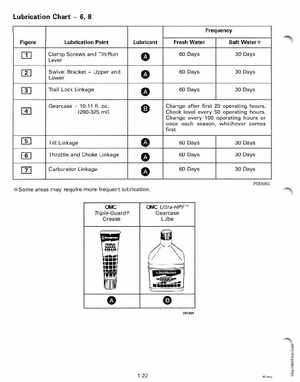 2000 Johnson/Evinrude SS 2 thru 8 outboards Service Manual, Page 28