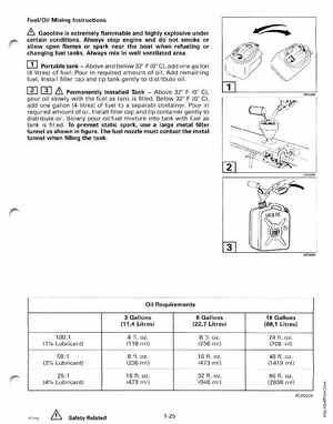 2000 Johnson/Evinrude SS 2 thru 8 outboards Service Manual, Page 31