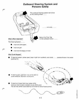 2000 Johnson/Evinrude SS 2 thru 8 outboards Service Manual, Page 281