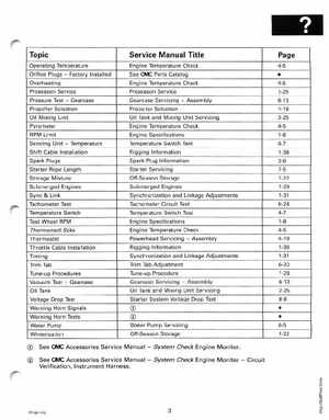 2000 Johnson/Evinrude SS 25, 35 3-Cylinder outboards Service Manual, Page 5