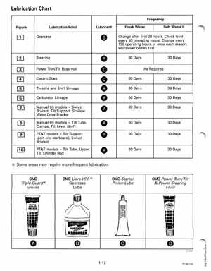 2000 Johnson/Evinrude SS 25, 35 3-Cylinder outboards Service Manual, Page 18