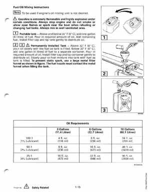 2000 Johnson/Evinrude SS 25, 35 3-Cylinder outboards Service Manual, Page 21