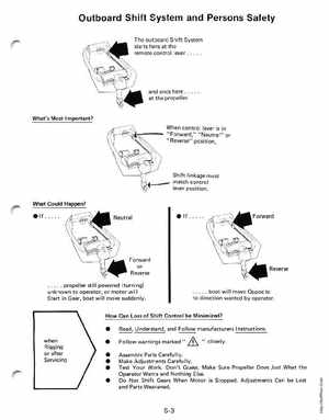 2000 Johnson/Evinrude SS 25, 35 3-Cylinder outboards Service Manual, Page 238