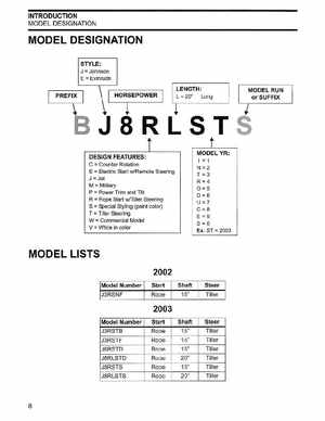 2002/2003 Johnson SN/ST 2 Stroke 3.5, 6 8 HP Outboards Service Manual, PN 5005466, Page 9