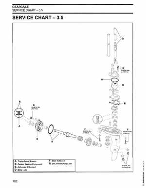 2002/2003 Johnson SN/ST 2 Stroke 3.5, 6 8 HP Outboards Service Manual, PN 5005466, Page 183