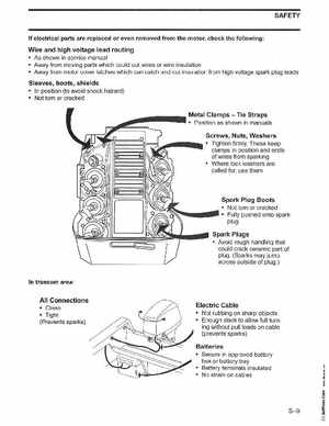 2002/2003 Johnson SN/ST 2 Stroke 3.5, 6 8 HP Outboards Service Manual, PN 5005466, Page 220