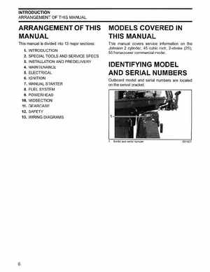 2003 Johnson ST 55 HP WRL 2 Stroke Commercial Service Manual, PN 5005483, Page 7