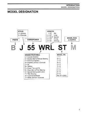 2003 Johnson ST 55 HP WRL 2 Stroke Commercial Service Manual, PN 5005483, Page 8