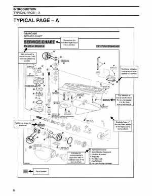 2003 Johnson ST 55 HP WRL 2 Stroke Commercial Service Manual, PN 5005483, Page 9