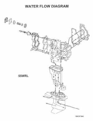 2003 Johnson ST 55 HP WRL 2 Stroke Commercial Service Manual, PN 5005483, Page 226
