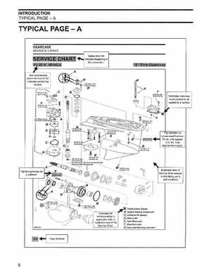 2003 Johnson ST 6/8 HP 4 Stroke Outboards Service Manual, PN 5005471, Page 9